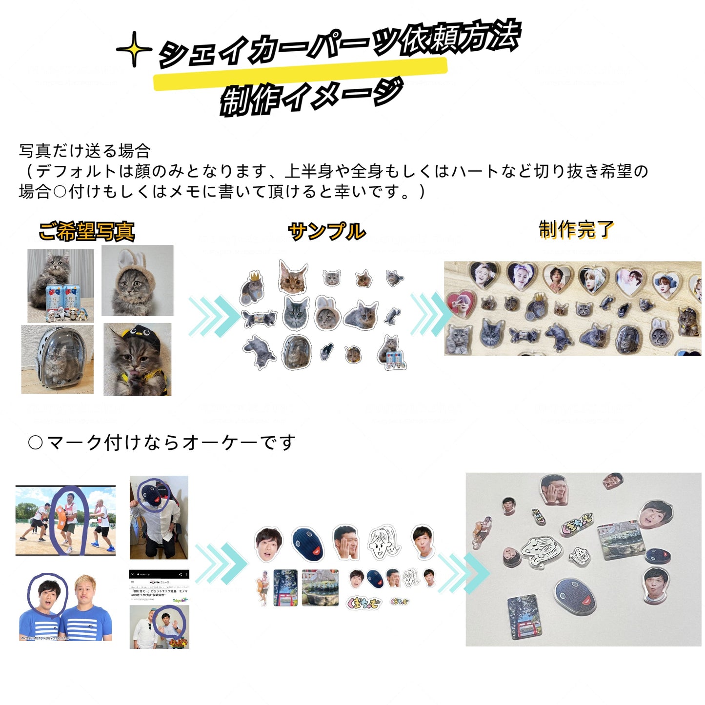 【パーツオーダーメイド写真Max15枚】iPhone全機種対応背面カード付なみなみ薄型シェイカーケース shakercase